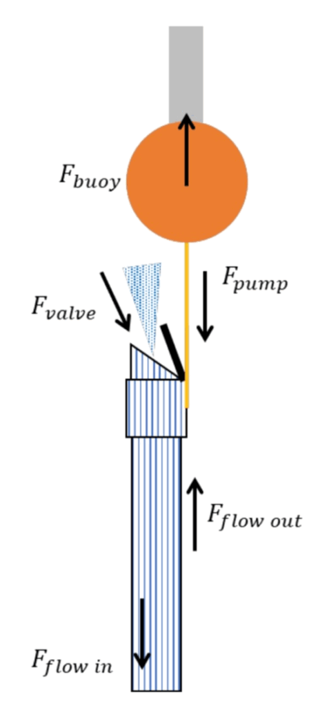 従来型イラスト